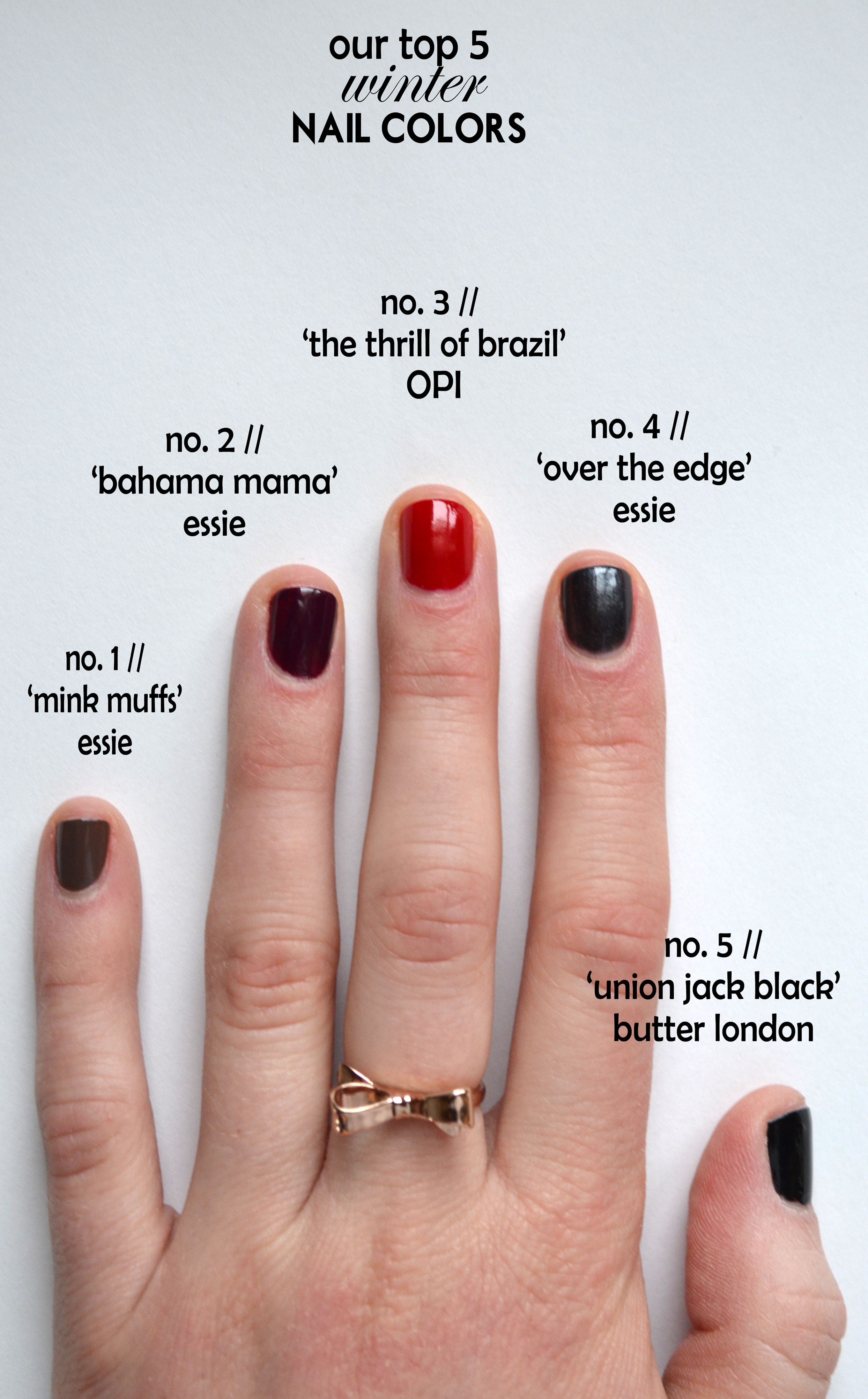 Our Top 5 Winter Nail Colors Shannon Gail