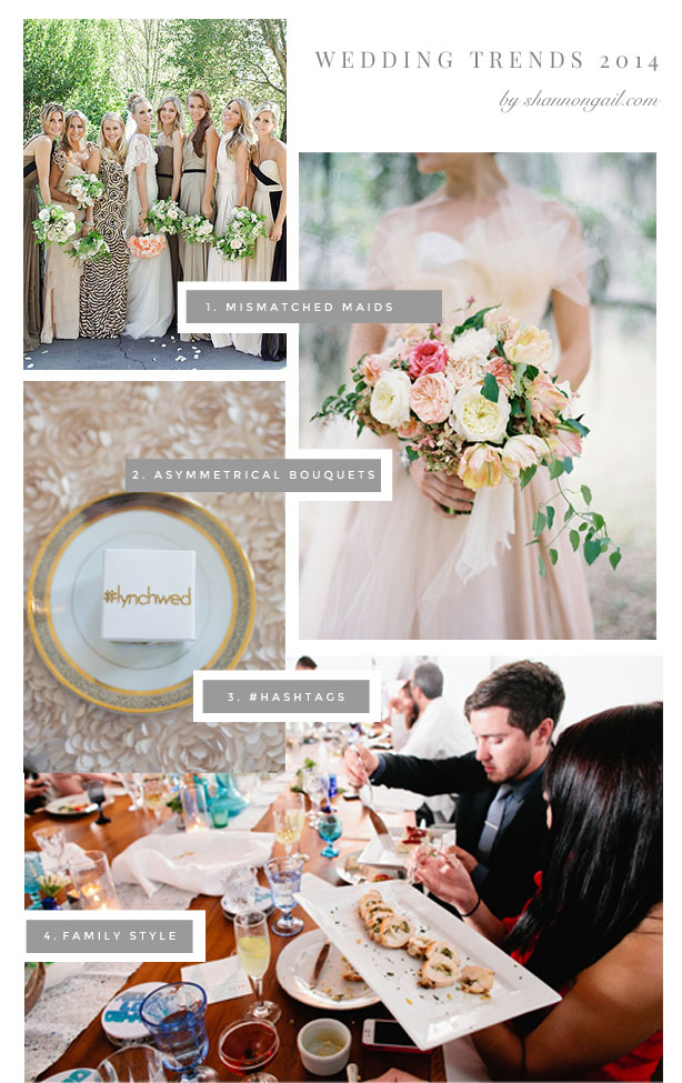 Our Favorite 2014 Wedding Trends