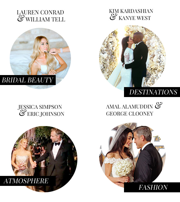 Our Top Celebrity Wedding Details