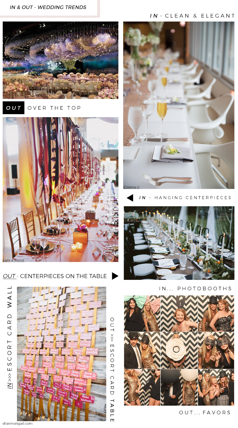 Shannon Gail_In & Out Wedding Trends Collage